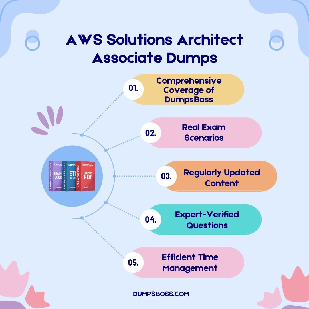 Effective Use of AWS Documentation for Exam Prep
